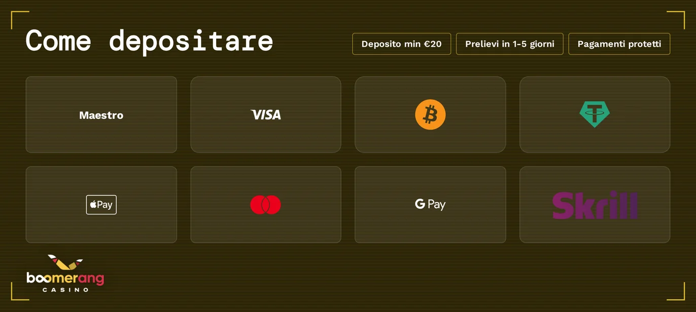 Scegli un metodo di deposito